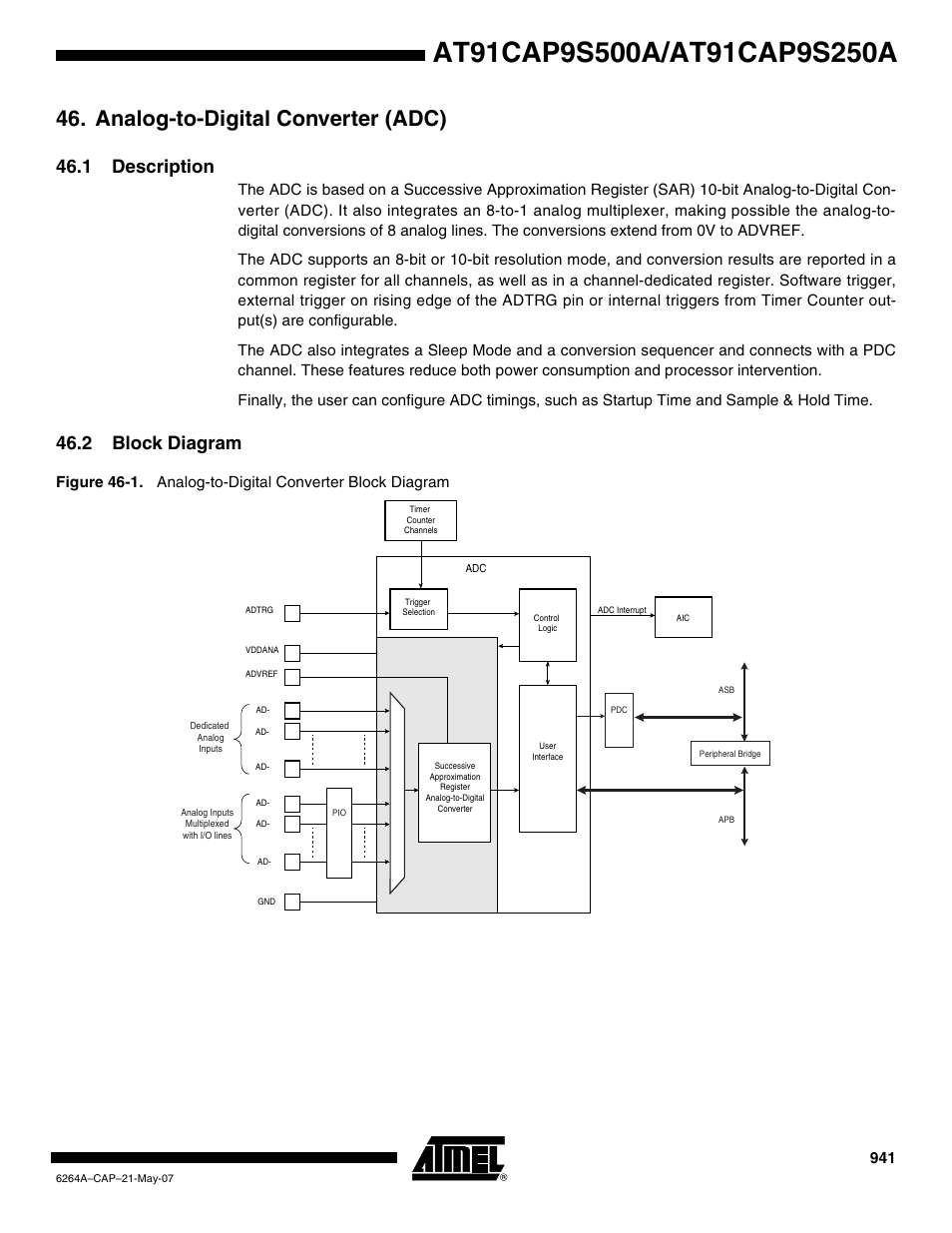 Analog-to-digital converter (adc), 1 description, 2 block diagram | Rainbow Electronics AT91CAP9S250A User Manual | Page 941 / 1008