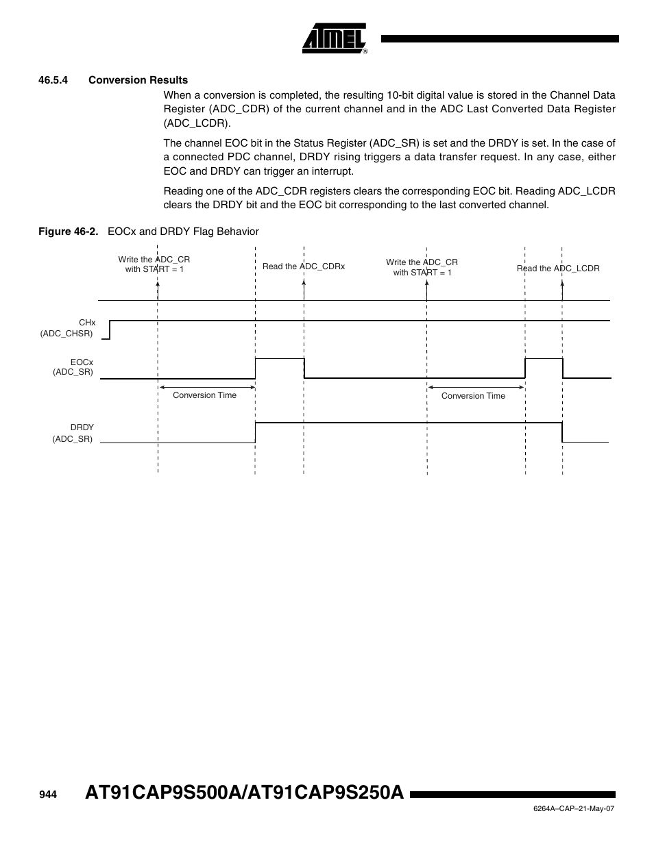 4 conversion results | Rainbow Electronics AT91CAP9S250A User Manual | Page 944 / 1008