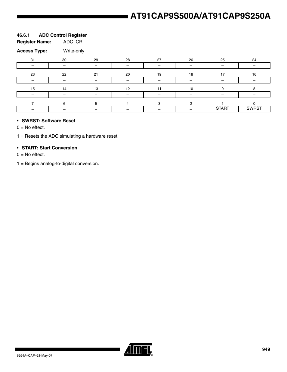 1 adc control register | Rainbow Electronics AT91CAP9S250A User Manual | Page 949 / 1008
