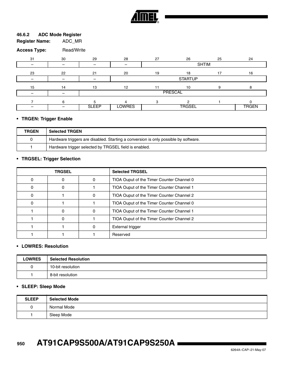 2 adc mode register | Rainbow Electronics AT91CAP9S250A User Manual | Page 950 / 1008