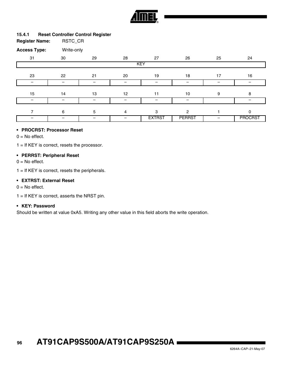 1 reset controller control register | Rainbow Electronics AT91CAP9S250A User Manual | Page 96 / 1008