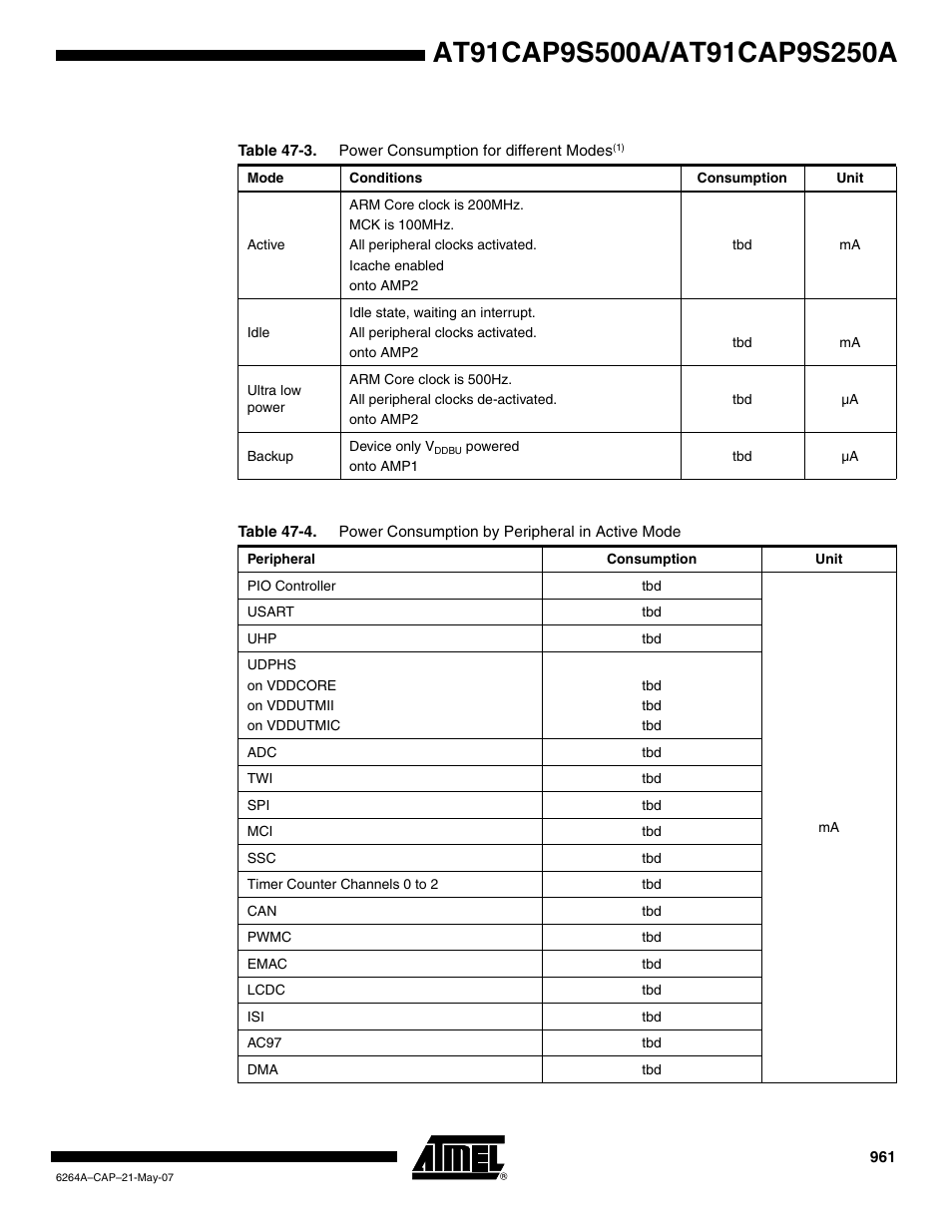 Table 47-3 | Rainbow Electronics AT91CAP9S250A User Manual | Page 961 / 1008