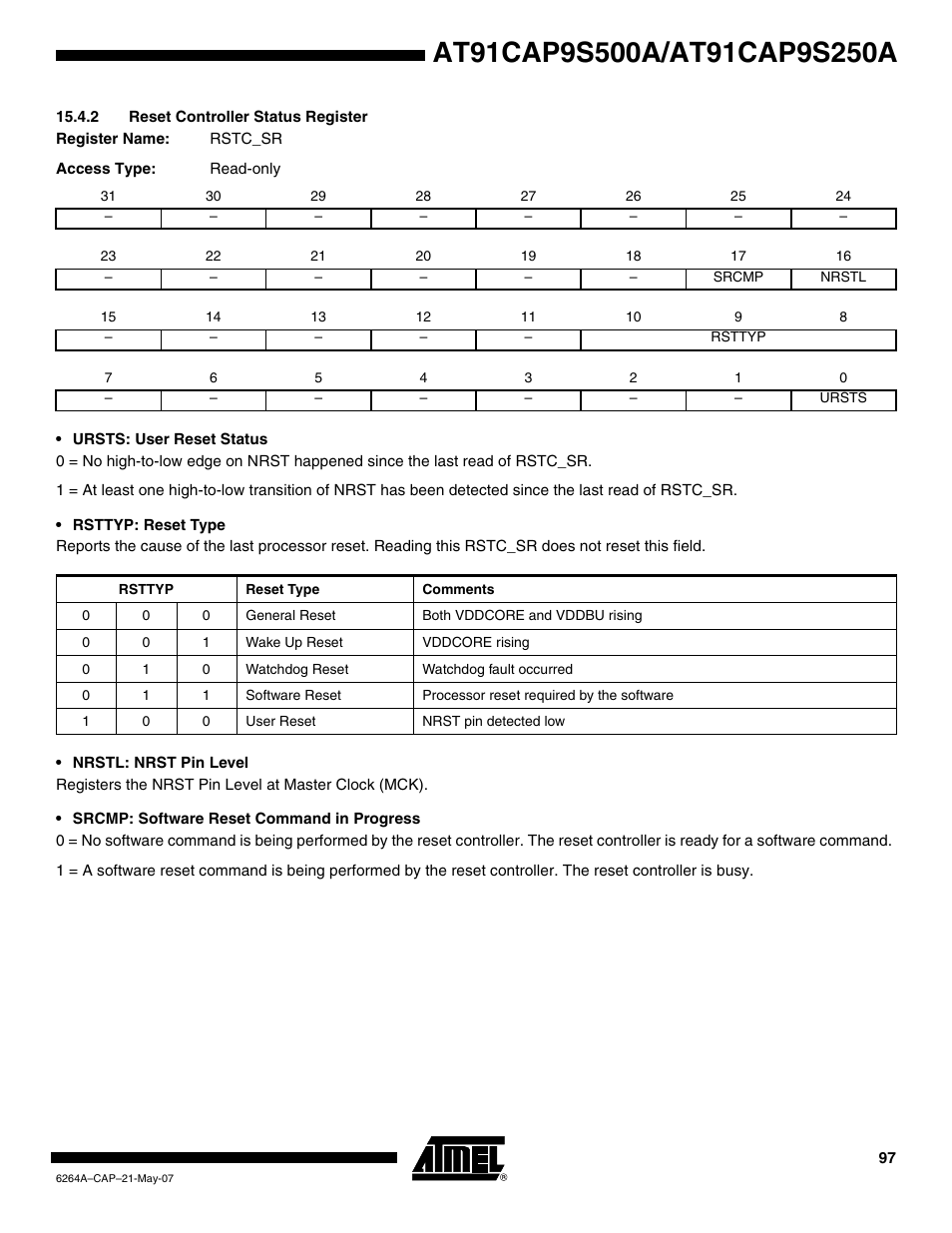 2 reset controller status register | Rainbow Electronics AT91CAP9S250A User Manual | Page 97 / 1008