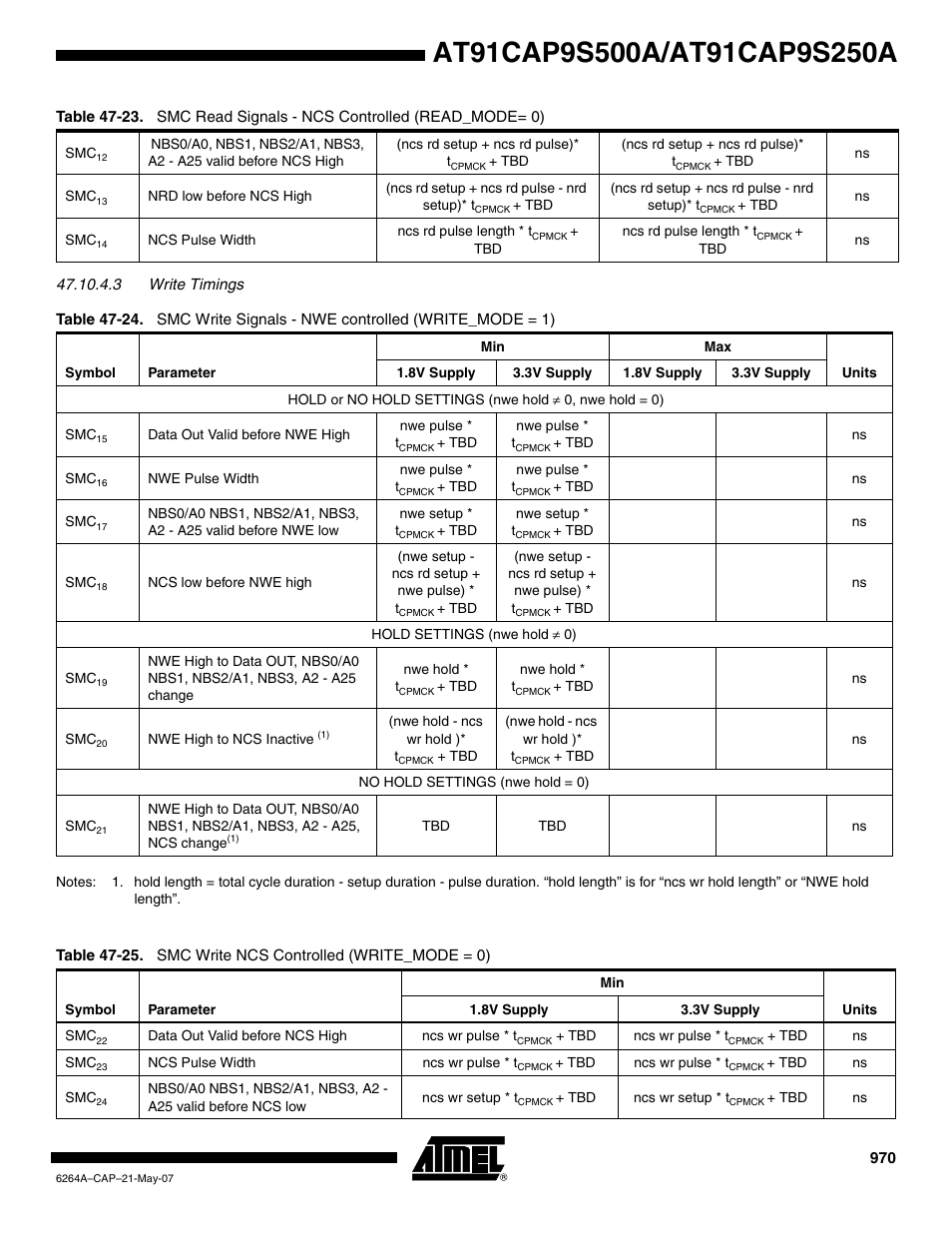 Rainbow Electronics AT91CAP9S250A User Manual | Page 970 / 1008