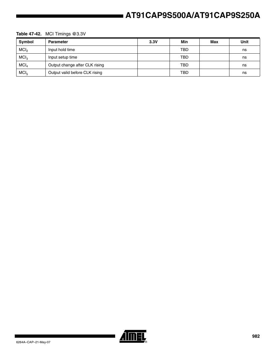 Rainbow Electronics AT91CAP9S250A User Manual | Page 982 / 1008