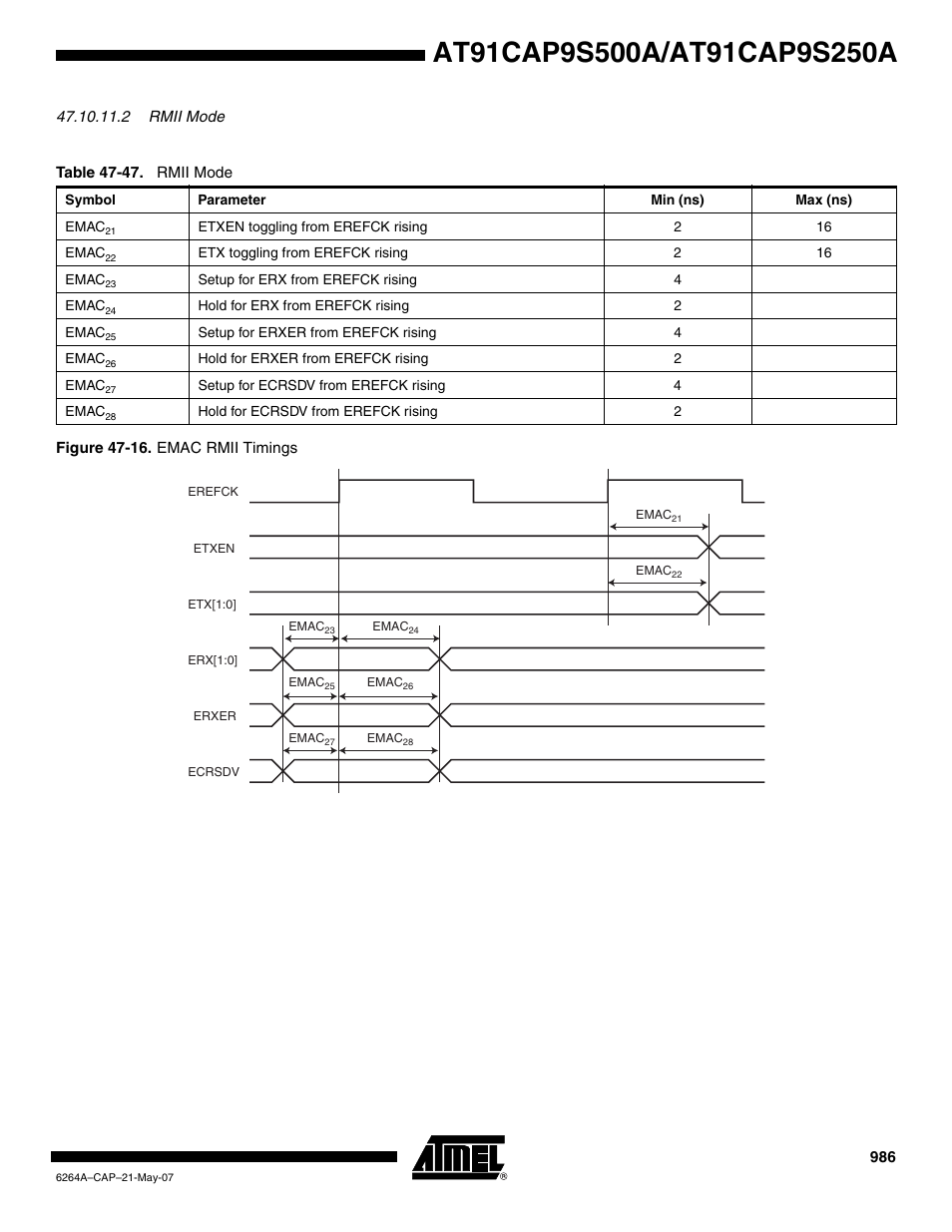 Rainbow Electronics AT91CAP9S250A User Manual | Page 986 / 1008