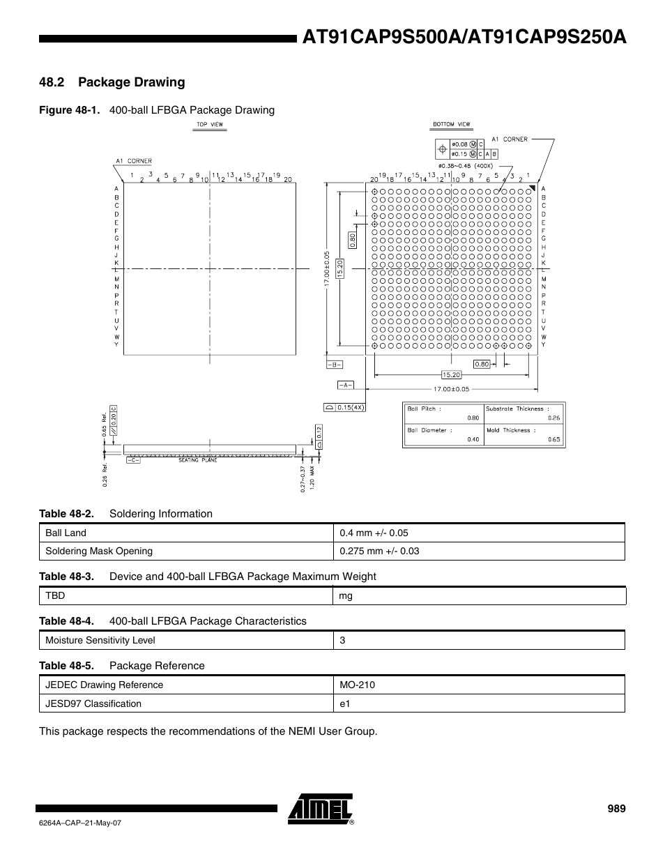 2 package drawing | Rainbow Electronics AT91CAP9S250A User Manual | Page 989 / 1008