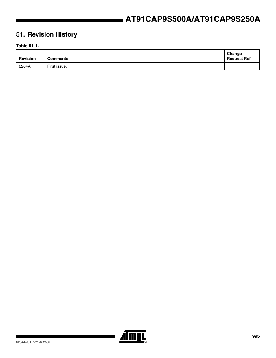 Revision history | Rainbow Electronics AT91CAP9S250A User Manual | Page 995 / 1008