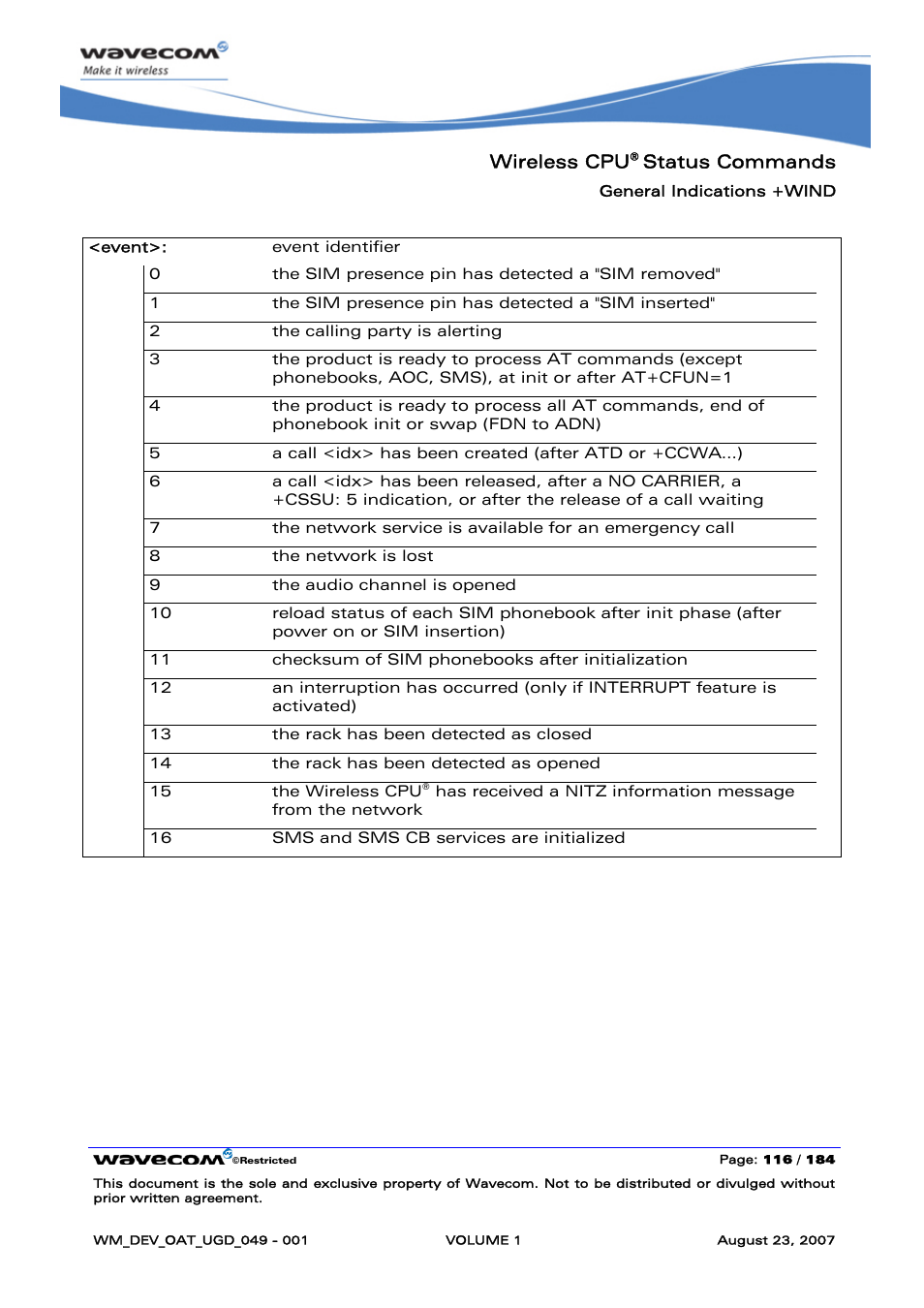 Rainbow Electronics FARGO MAESTRO 100 (with TCP_IP) User Manual | Page 122 / 787