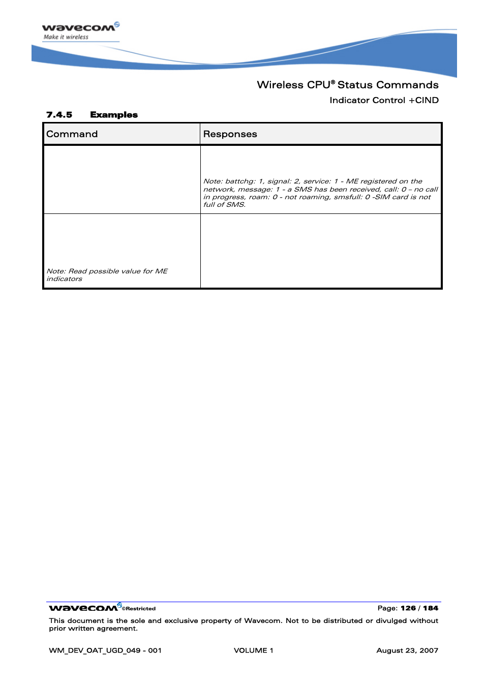 Wireless cpu, Status commands, At+cind | Rainbow Electronics FARGO MAESTRO 100 (with TCP_IP) User Manual | Page 132 / 787