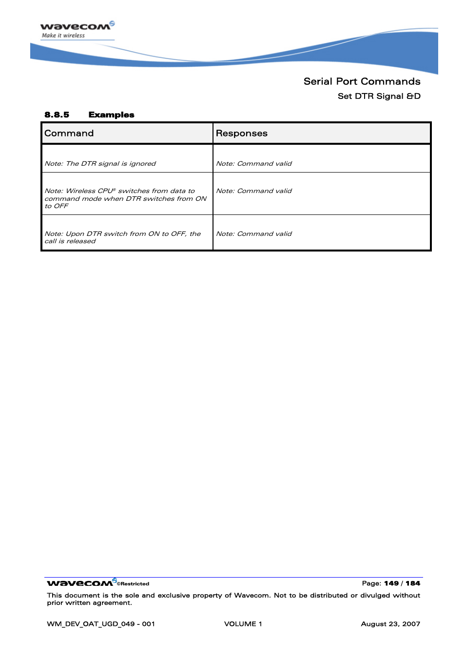 Serial port commands, At&d0, At&d1 | At&d2 | Rainbow Electronics FARGO MAESTRO 100 (with TCP_IP) User Manual | Page 155 / 787
