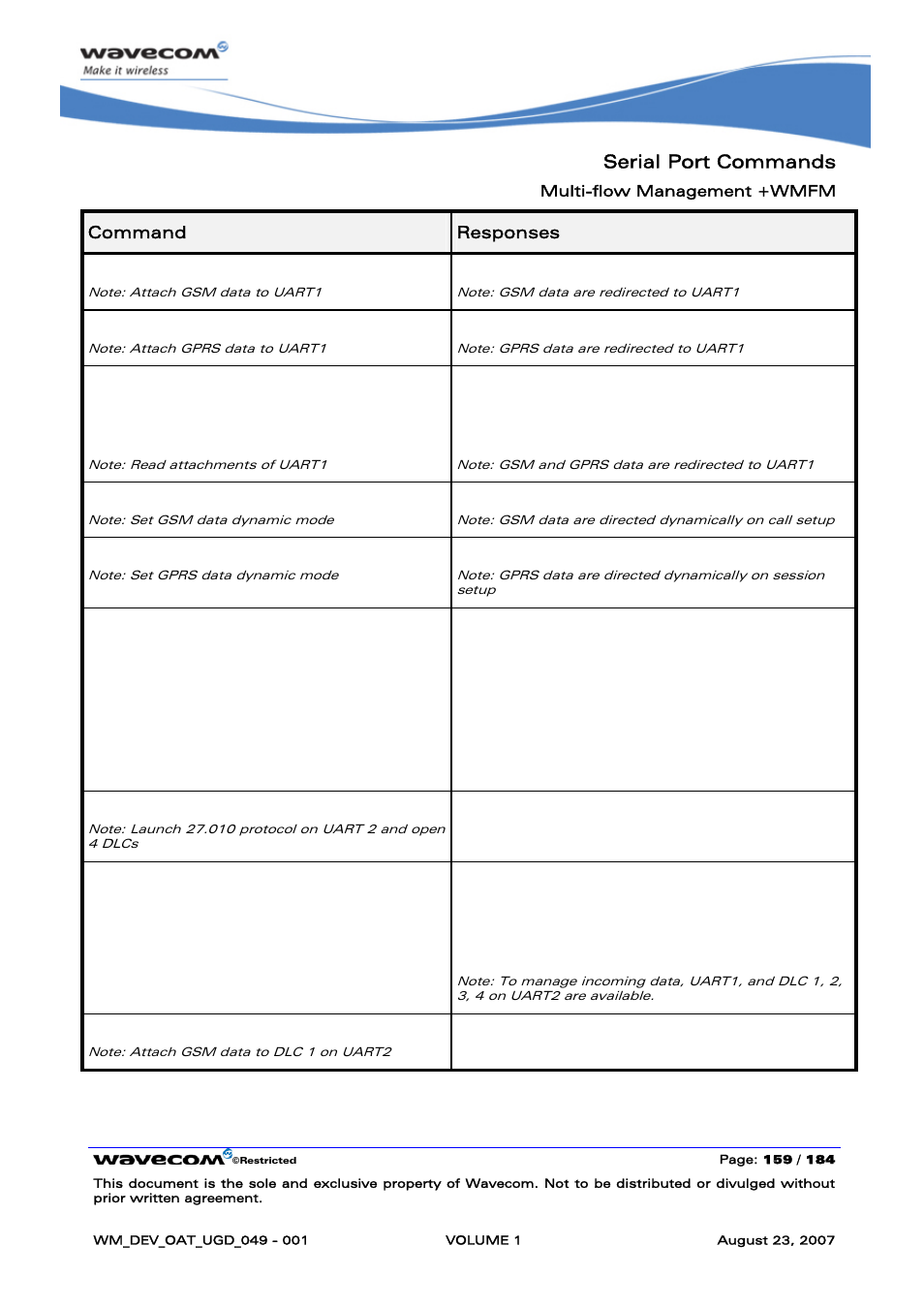 Rainbow Electronics FARGO MAESTRO 100 (with TCP_IP) User Manual | Page 165 / 787