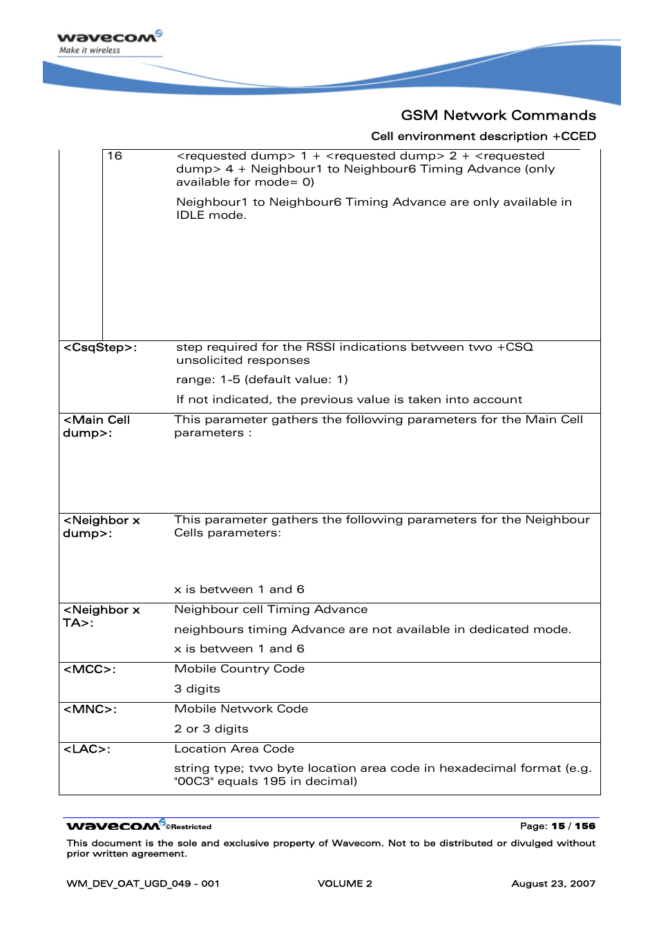 Rainbow Electronics FARGO MAESTRO 100 (with TCP_IP) User Manual | Page 205 / 787