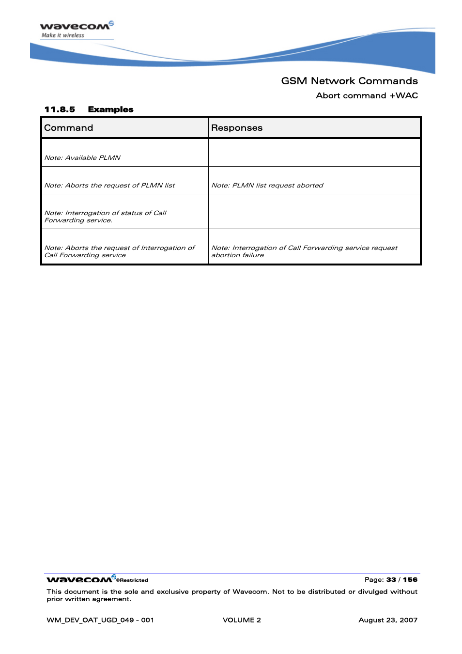 Gsm network commands, At+cops, At+wac | At+ccfc=0,2, Cme error: 551 | Rainbow Electronics FARGO MAESTRO 100 (with TCP_IP) User Manual | Page 223 / 787