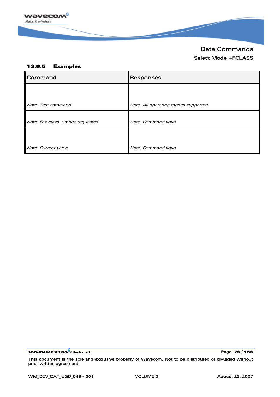 Data commands, At+fclass=? +fclass: (0,1,2) ok, At+fclass=1 ok | At+fclass? +fclass: 1 ok | Rainbow Electronics FARGO MAESTRO 100 (with TCP_IP) User Manual | Page 266 / 787