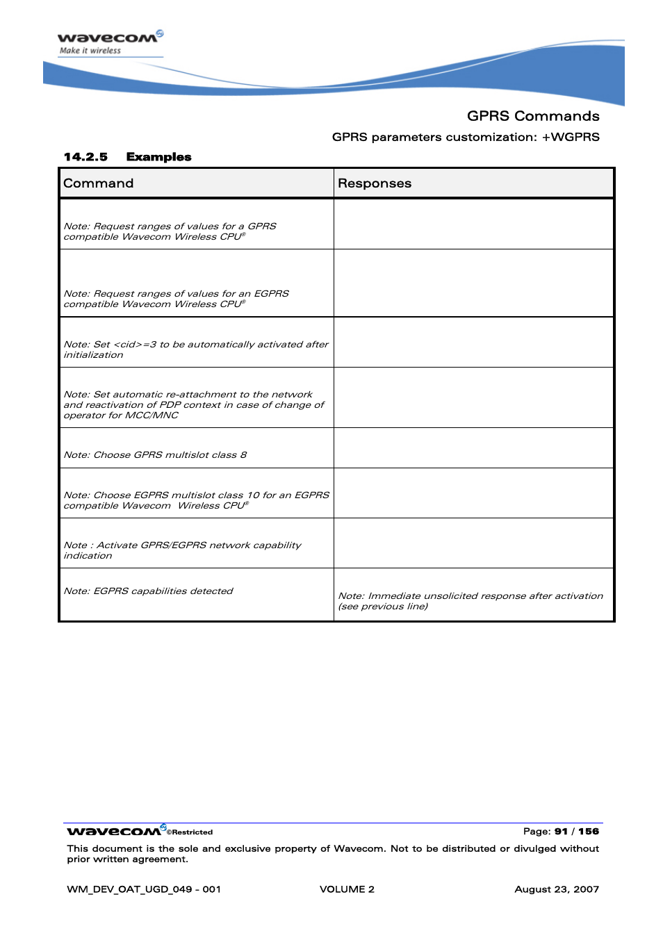 Gprs commands, At+wgprs, Ok at+wgprs=7,1 | Ok at+wgprs=4,,,8, Ok at+wgprs=8,,,10, Ok at+wgprs=9,1, Wgprsind: 2 | Rainbow Electronics FARGO MAESTRO 100 (with TCP_IP) User Manual | Page 281 / 787
