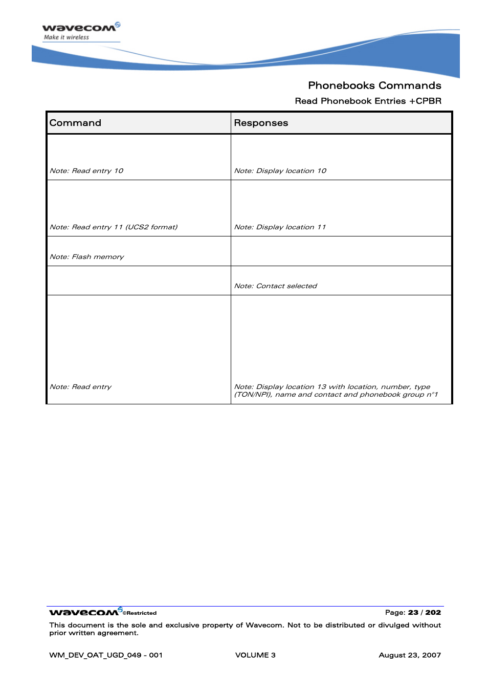 Phonebooks commands, At+cpbr=10, At+cpbr=11 | At+cpbs="me, Ok at+wcos=1 ok, At+cpbr=13 | Rainbow Electronics FARGO MAESTRO 100 (with TCP_IP) User Manual | Page 369 / 787