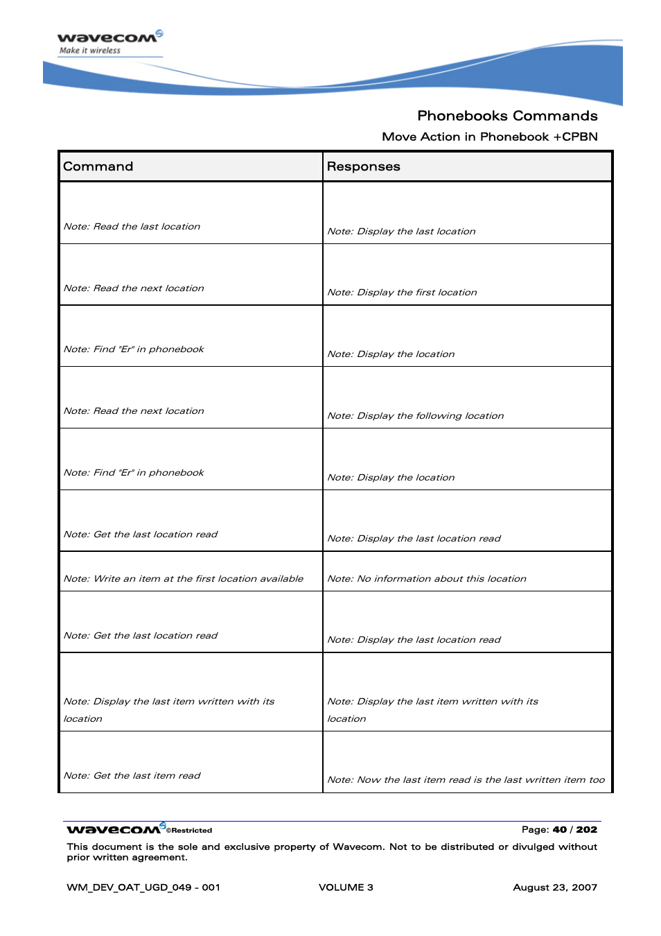 Rainbow Electronics FARGO MAESTRO 100 (with TCP_IP) User Manual | Page 386 / 787