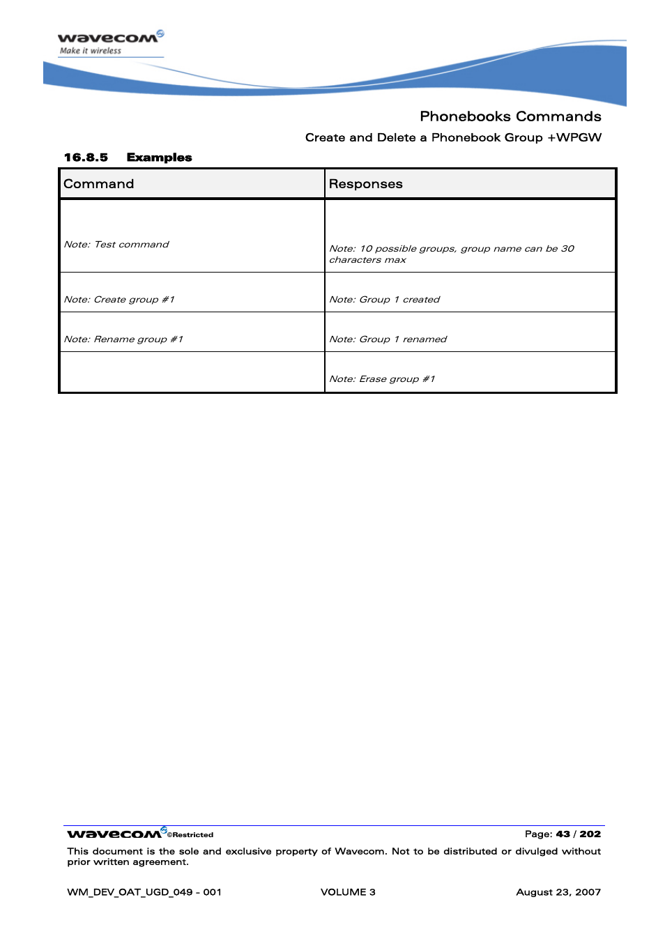Phonebooks commands, At+wpgw, At+wpgw=1,"group 1 | At+wpgw=1,"phb group1, At+wpgw=1 ok | Rainbow Electronics FARGO MAESTRO 100 (with TCP_IP) User Manual | Page 389 / 787