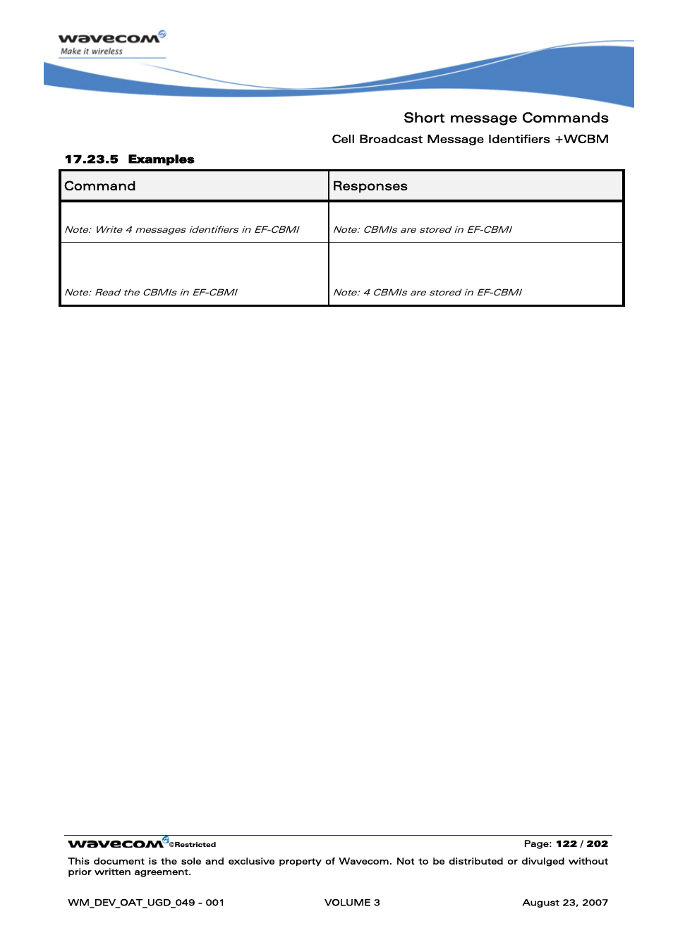 Short message commands, At+wcbm | Rainbow Electronics FARGO MAESTRO 100 (with TCP_IP) User Manual | Page 468 / 787