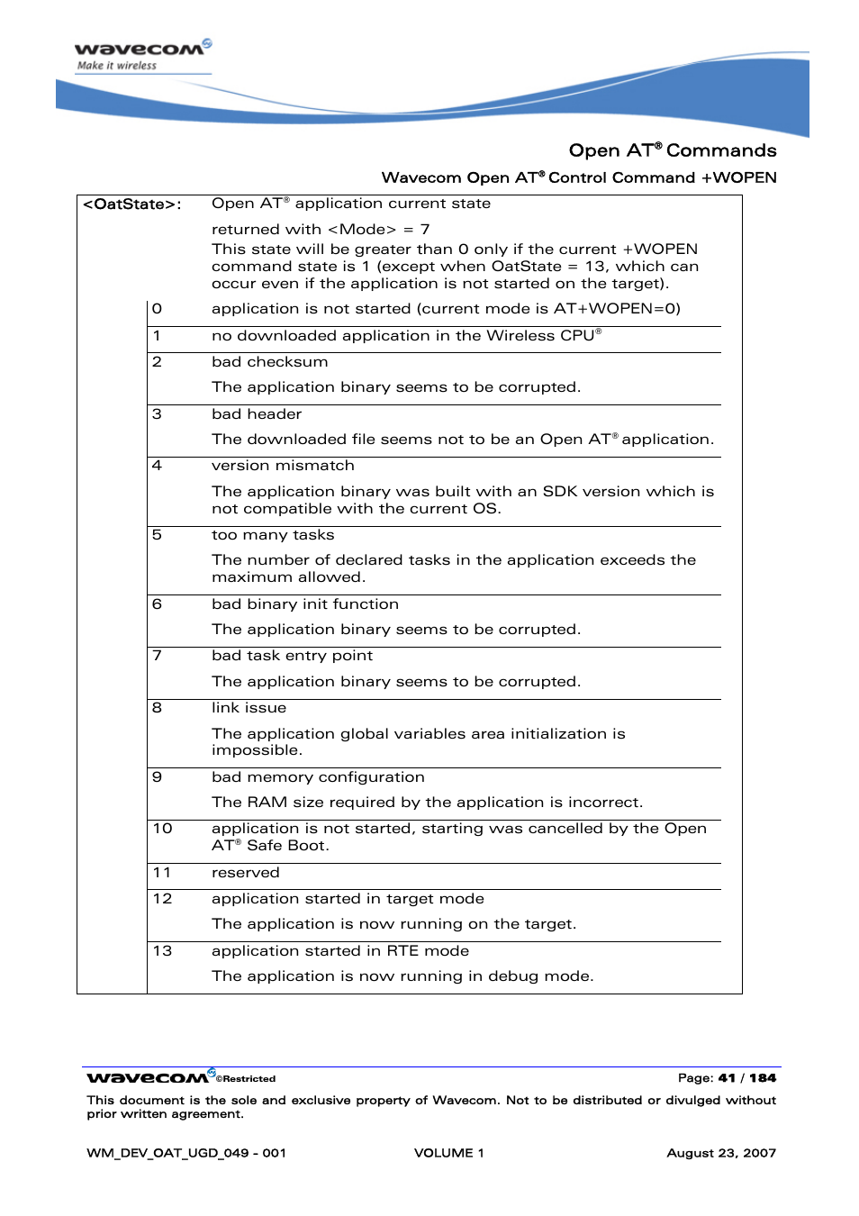 Open at, Commands | Rainbow Electronics FARGO MAESTRO 100 (with TCP_IP) User Manual | Page 47 / 787