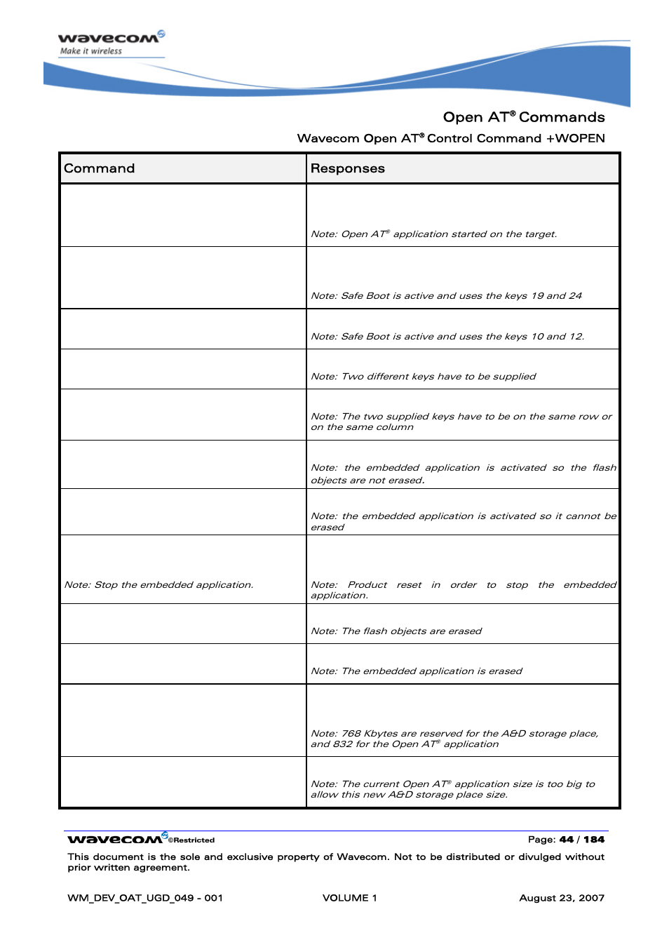 Rainbow Electronics FARGO MAESTRO 100 (with TCP_IP) User Manual | Page 50 / 787