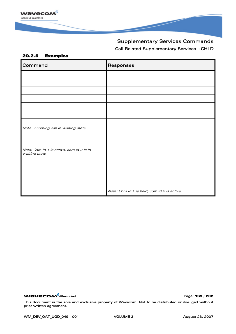Rainbow Electronics FARGO MAESTRO 100 (with TCP_IP) User Manual | Page 515 / 787