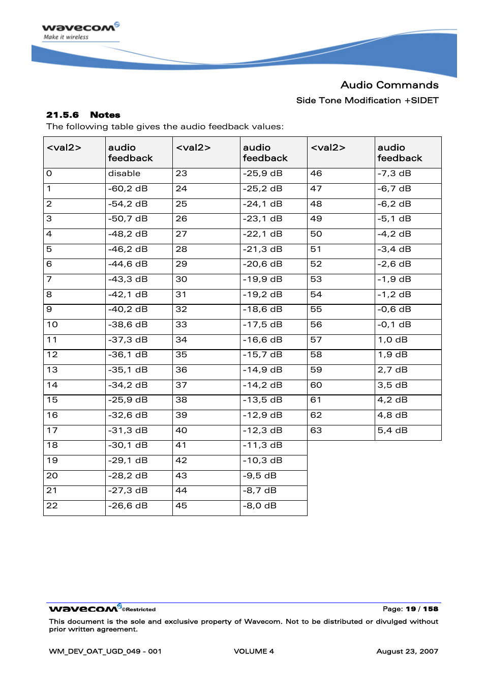 Rainbow Electronics FARGO MAESTRO 100 (with TCP_IP) User Manual | Page 567 / 787