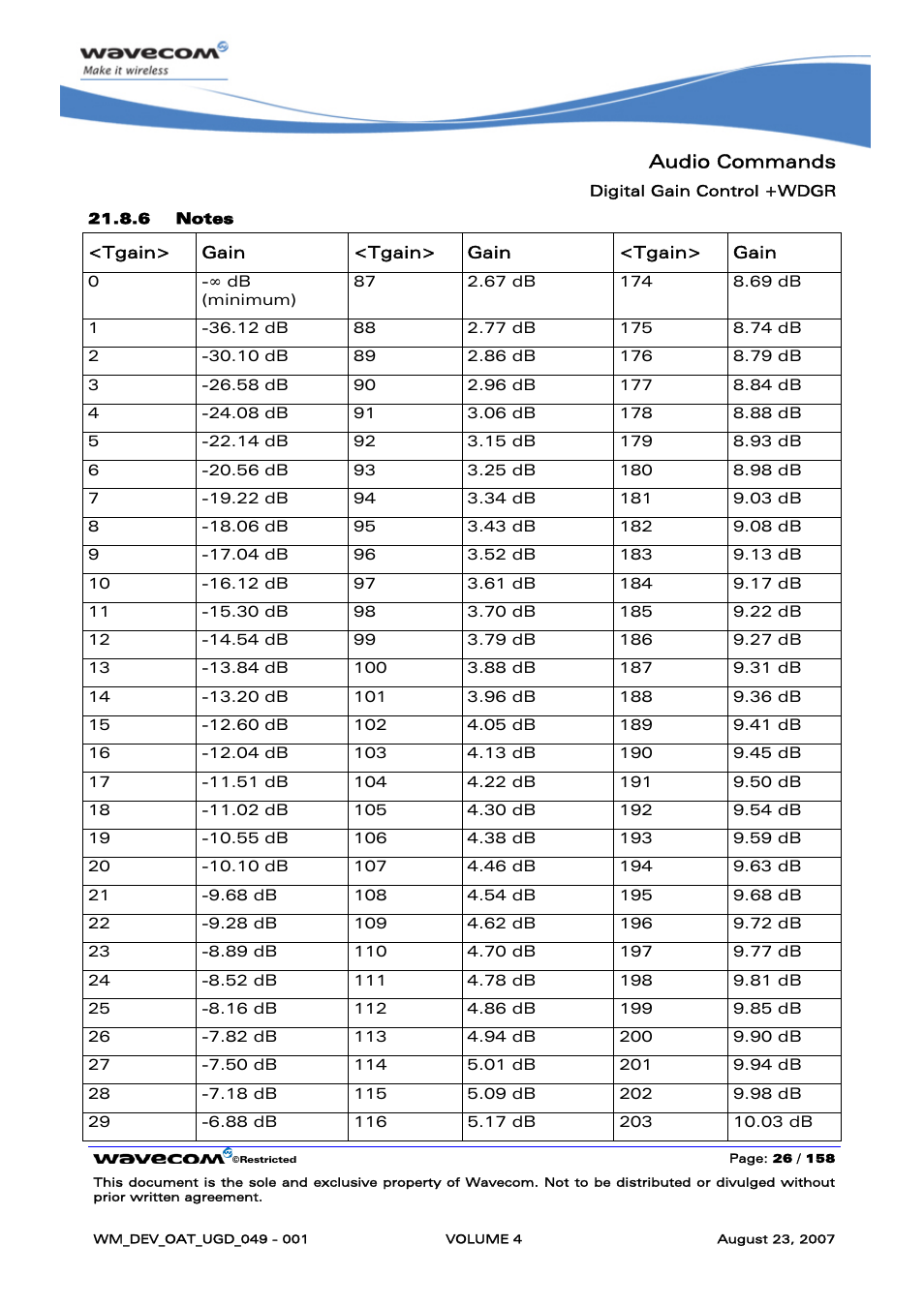 Rainbow Electronics FARGO MAESTRO 100 (with TCP_IP) User Manual | Page 574 / 787