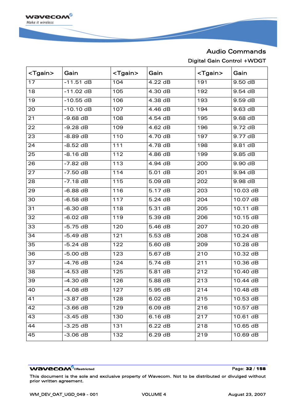 Rainbow Electronics FARGO MAESTRO 100 (with TCP_IP) User Manual | Page 580 / 787