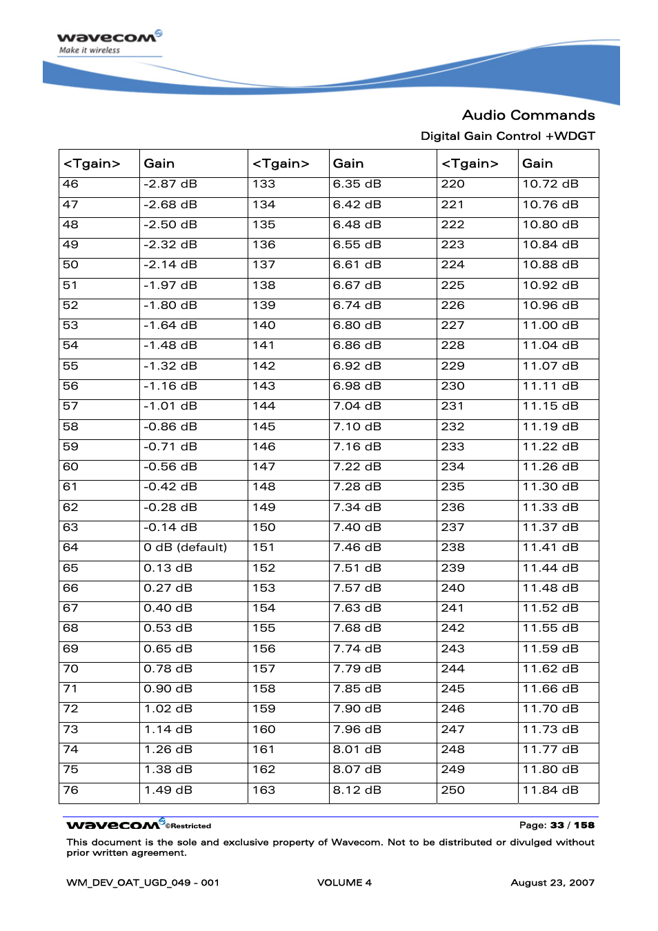 Rainbow Electronics FARGO MAESTRO 100 (with TCP_IP) User Manual | Page 581 / 787