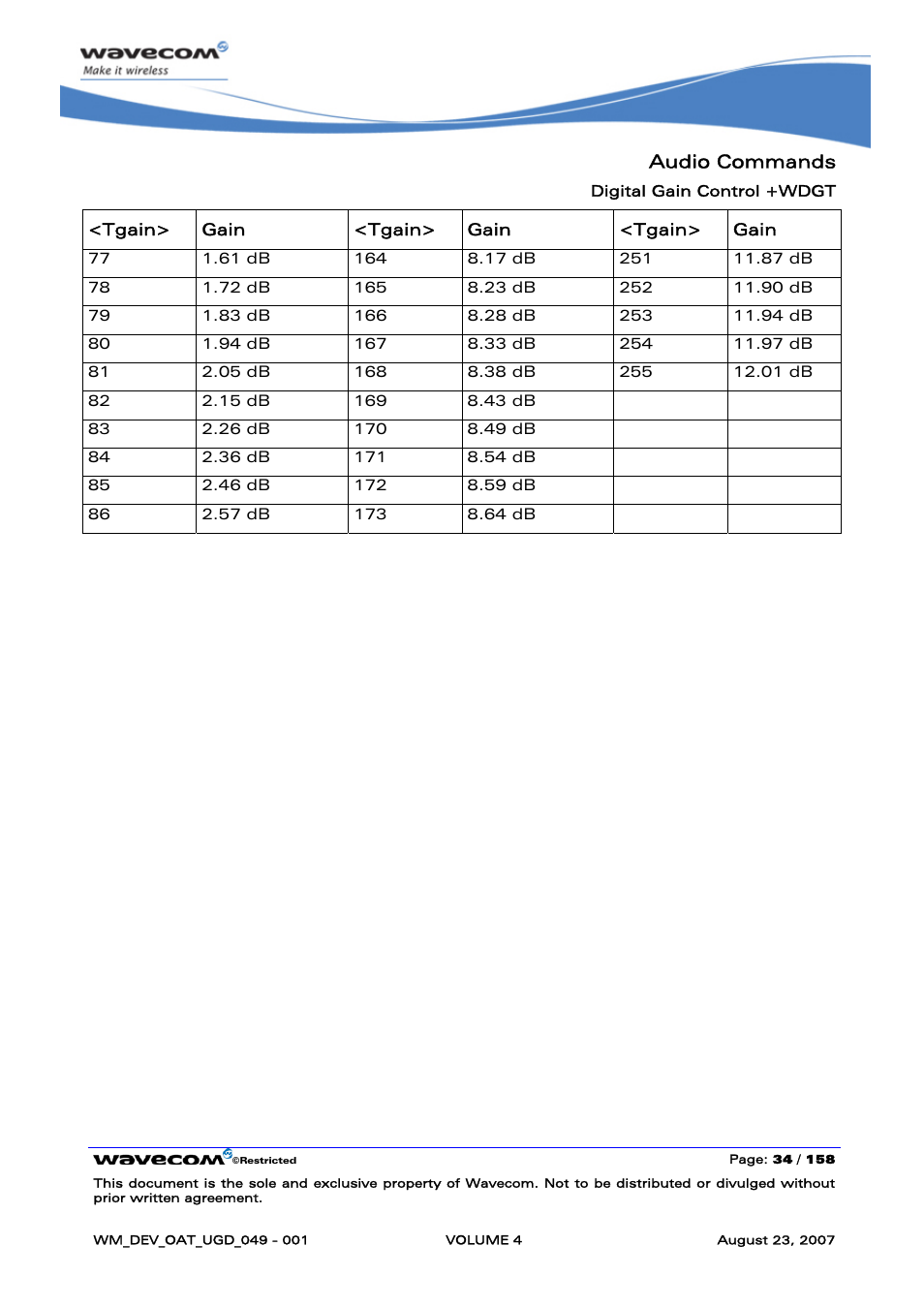 Rainbow Electronics FARGO MAESTRO 100 (with TCP_IP) User Manual | Page 582 / 787