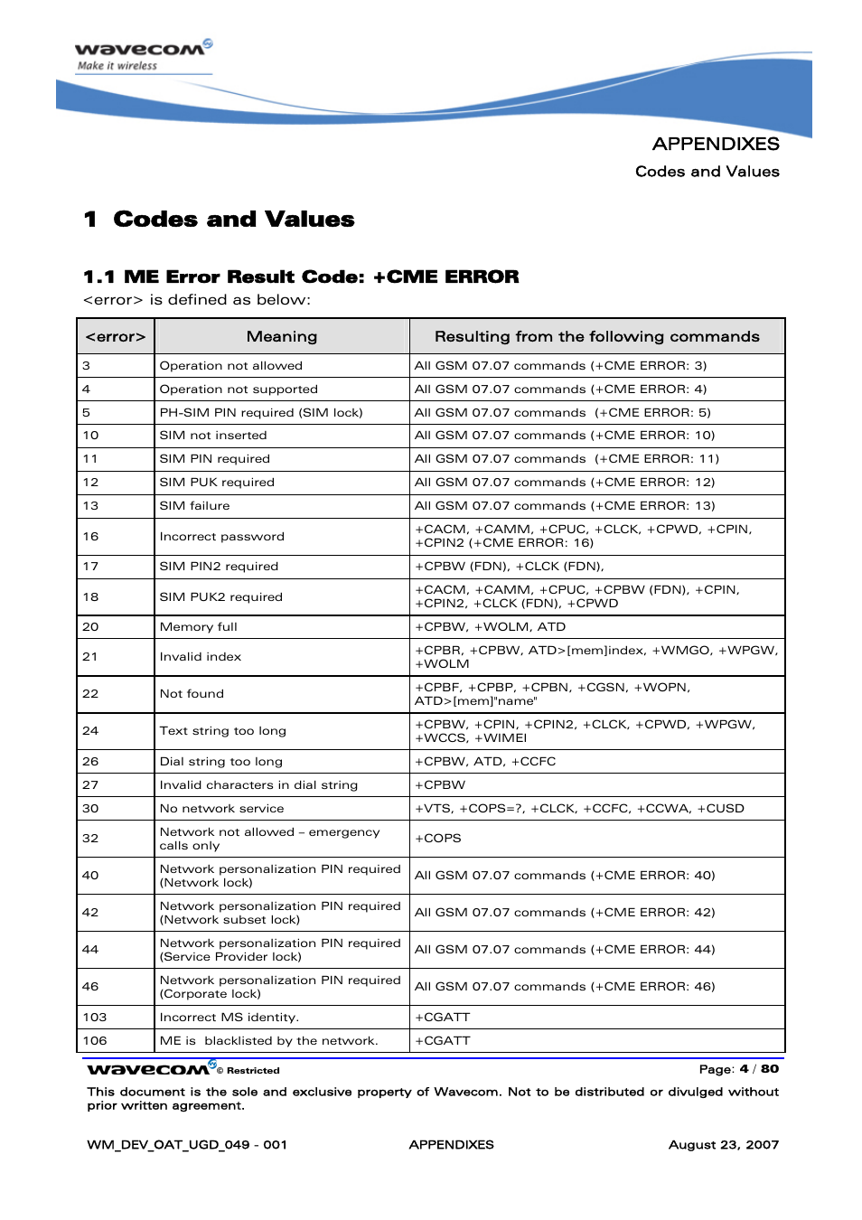 Codes and values, Me error result code: +cme error, 1 codes and values | Appendixes, 1 me error result code: +cme error | Rainbow Electronics FARGO MAESTRO 100 (with TCP_IP) User Manual | Page 710 / 787