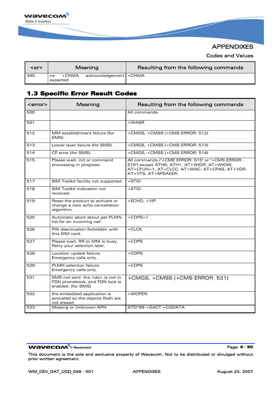 Specific error result codes, Appendixes, 3 specific error result codes | Rainbow Electronics FARGO MAESTRO 100 (with TCP_IP) User Manual | Page 712 / 787