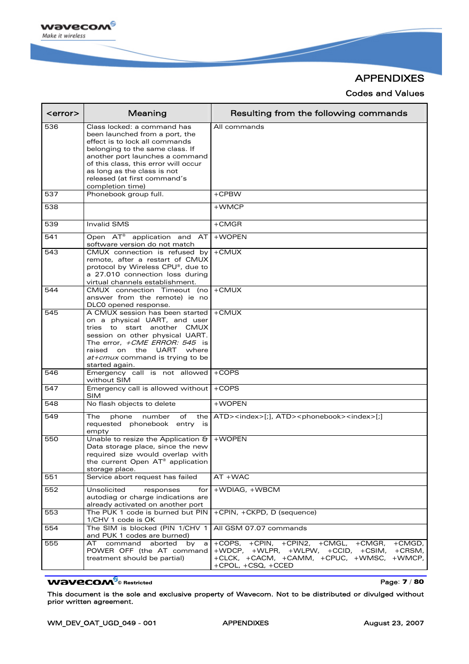 Appendixes, Codes and values | Rainbow Electronics FARGO MAESTRO 100 (with TCP_IP) User Manual | Page 713 / 787