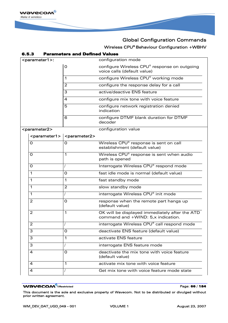 Global configuration commands | Rainbow Electronics FARGO MAESTRO 100 (with TCP_IP) User Manual | Page 72 / 787