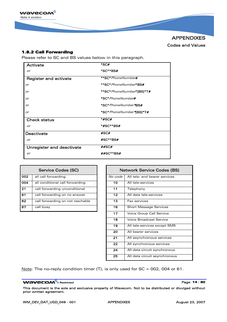 Appendixes | Rainbow Electronics FARGO MAESTRO 100 (with TCP_IP) User Manual | Page 720 / 787