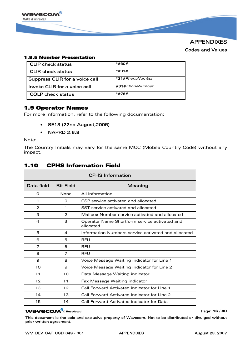 Operator names, Cphs information field, Appendixes | 9 operator names, 10 cphs information field | Rainbow Electronics FARGO MAESTRO 100 (with TCP_IP) User Manual | Page 722 / 787