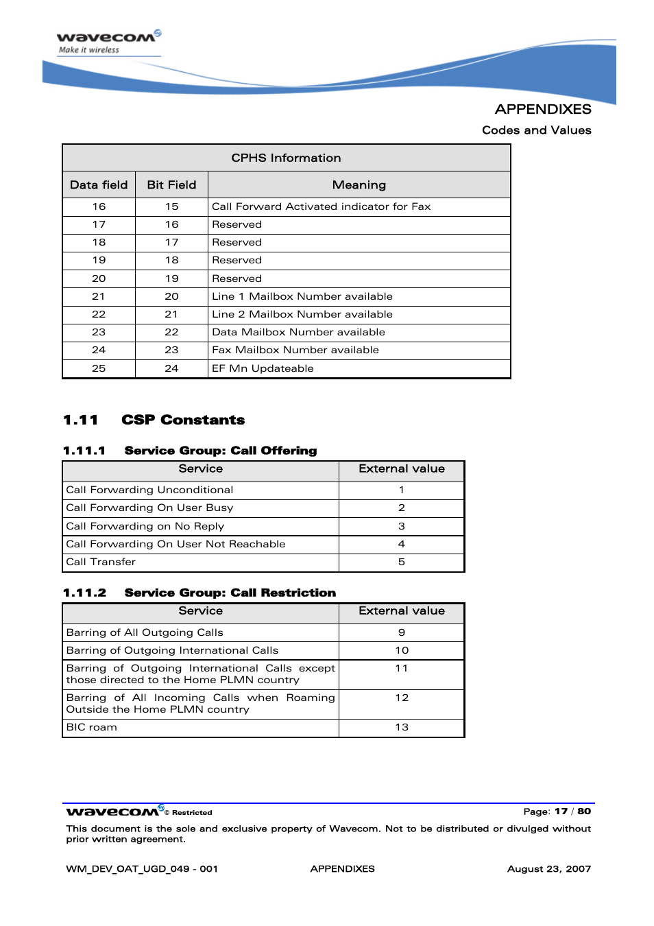Csp constants, Appendixes, 11 csp constants | Rainbow Electronics FARGO MAESTRO 100 (with TCP_IP) User Manual | Page 723 / 787