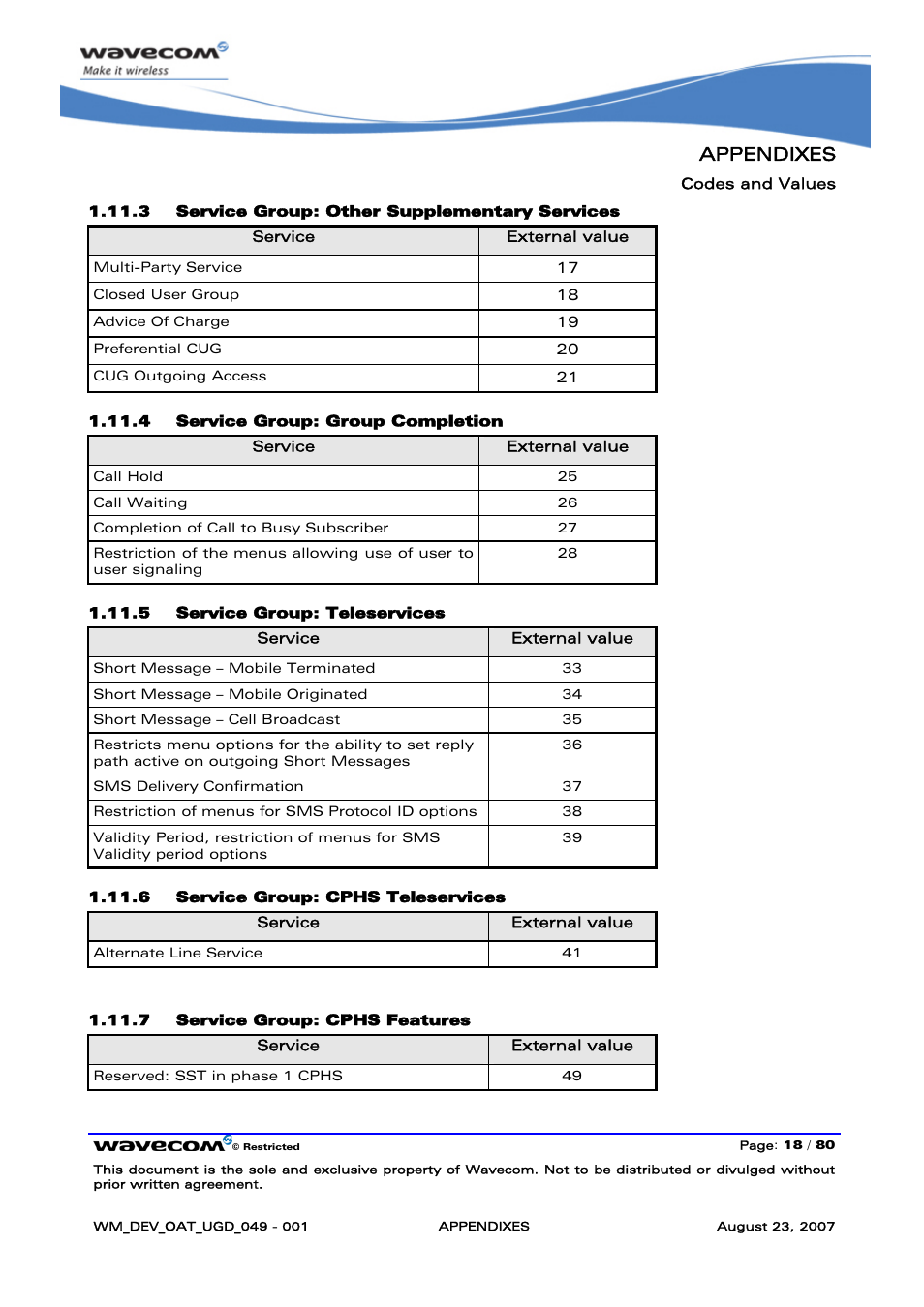 Appendixes | Rainbow Electronics FARGO MAESTRO 100 (with TCP_IP) User Manual | Page 724 / 787