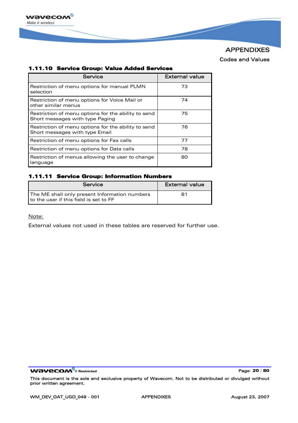Appendixes | Rainbow Electronics FARGO MAESTRO 100 (with TCP_IP) User Manual | Page 726 / 787