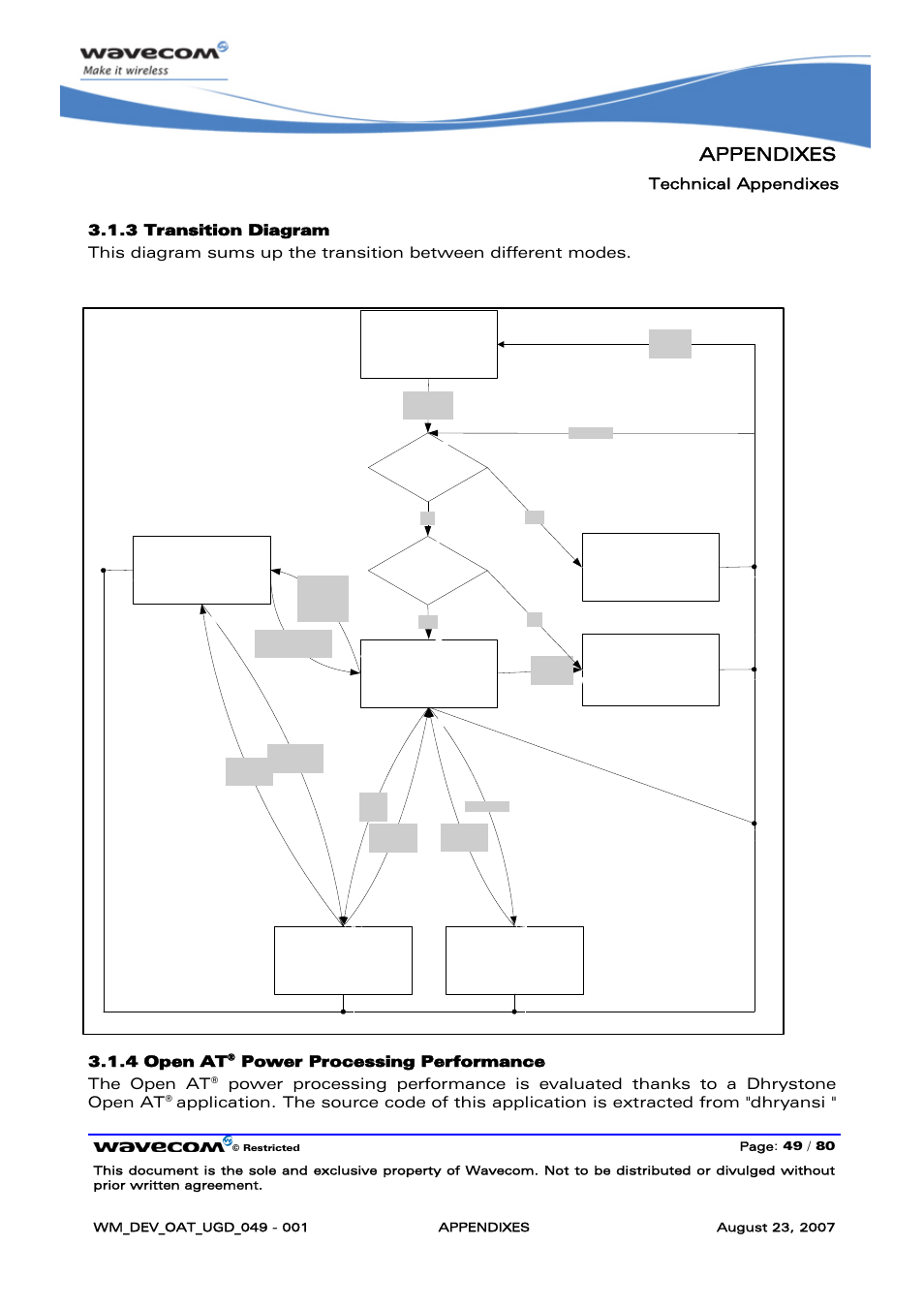 Appendixes, Technical appendixes, Power processing performance the open at | Rainbow Electronics FARGO MAESTRO 100 (with TCP_IP) User Manual | Page 755 / 787