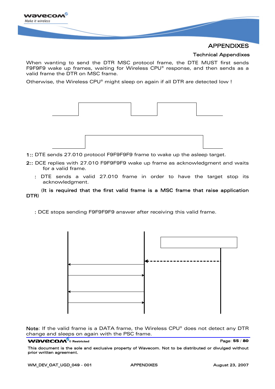 Appendixes | Rainbow Electronics FARGO MAESTRO 100 (with TCP_IP) User Manual | Page 761 / 787