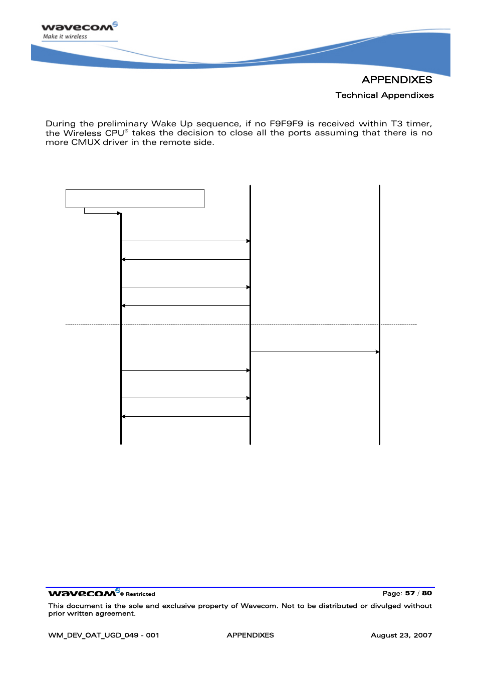 Appendixes | Rainbow Electronics FARGO MAESTRO 100 (with TCP_IP) User Manual | Page 763 / 787