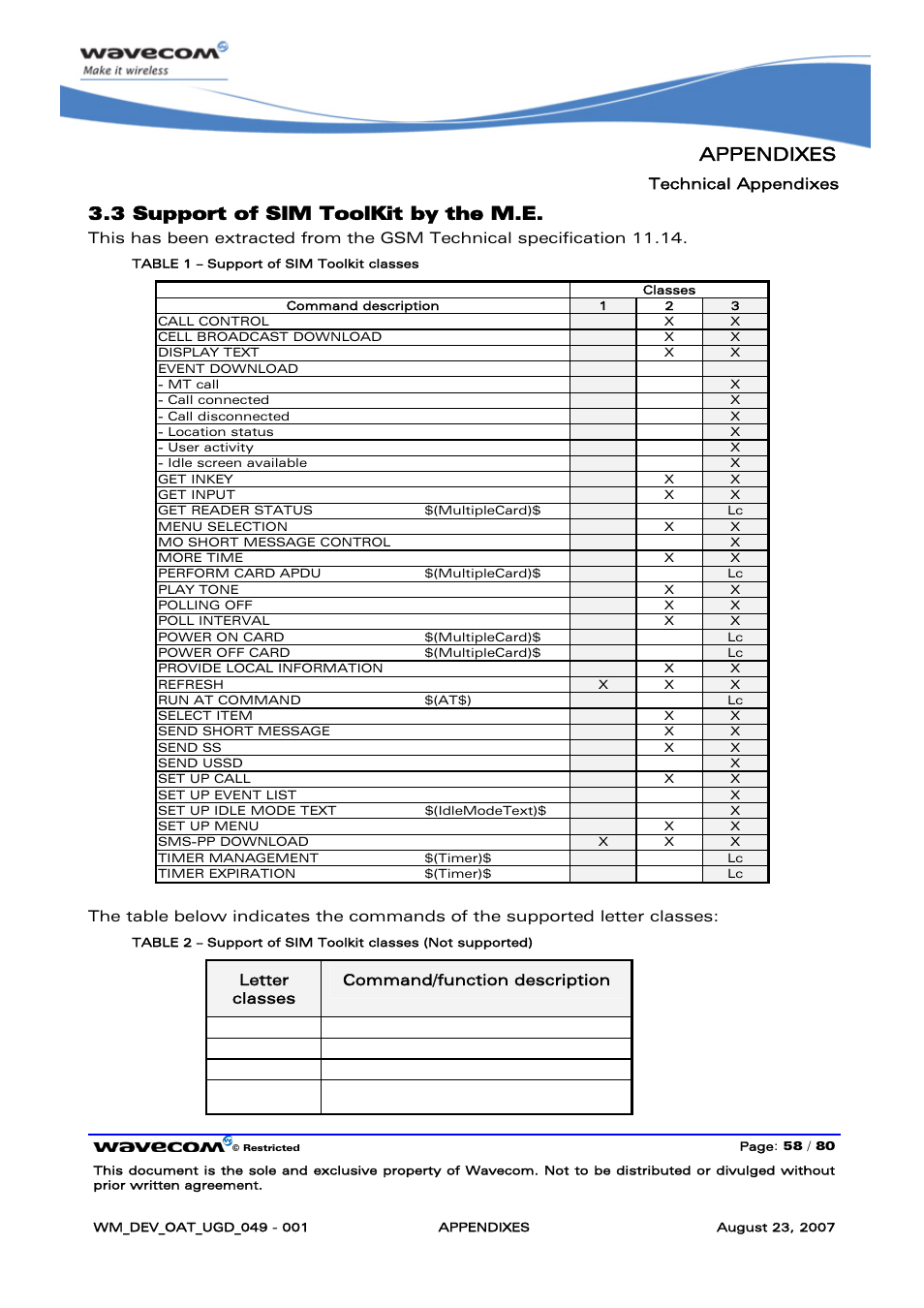 Support of sim toolkit by the m.e, Appendixes, 3 support of sim toolkit by the m.e | Technical appendixes, Letter classes command/function description | Rainbow Electronics FARGO MAESTRO 100 (with TCP_IP) User Manual | Page 764 / 787
