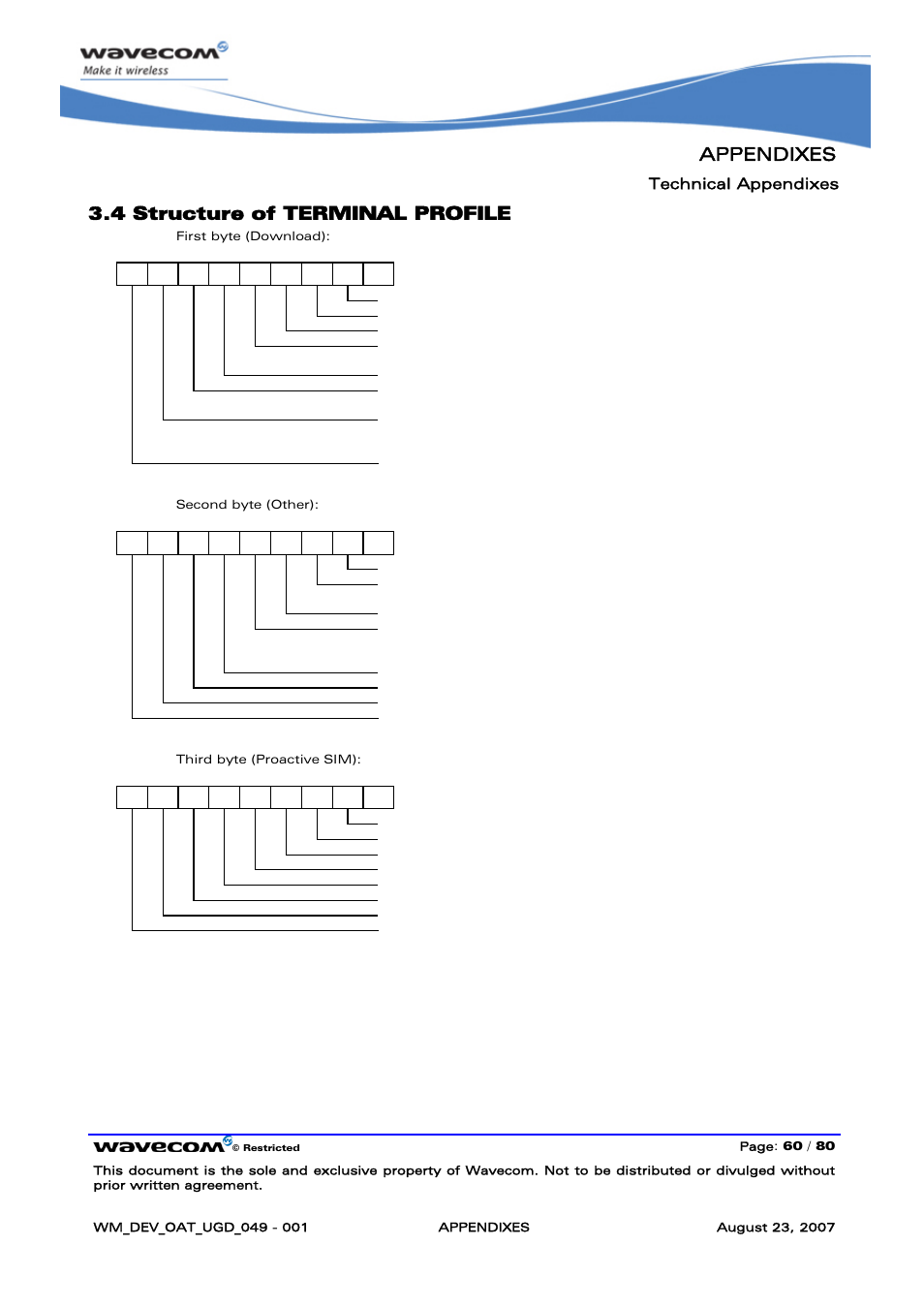 Structure of terminal profile, Appendixes, 4 structure of terminal profile | Technical appendixes | Rainbow Electronics FARGO MAESTRO 100 (with TCP_IP) User Manual | Page 766 / 787