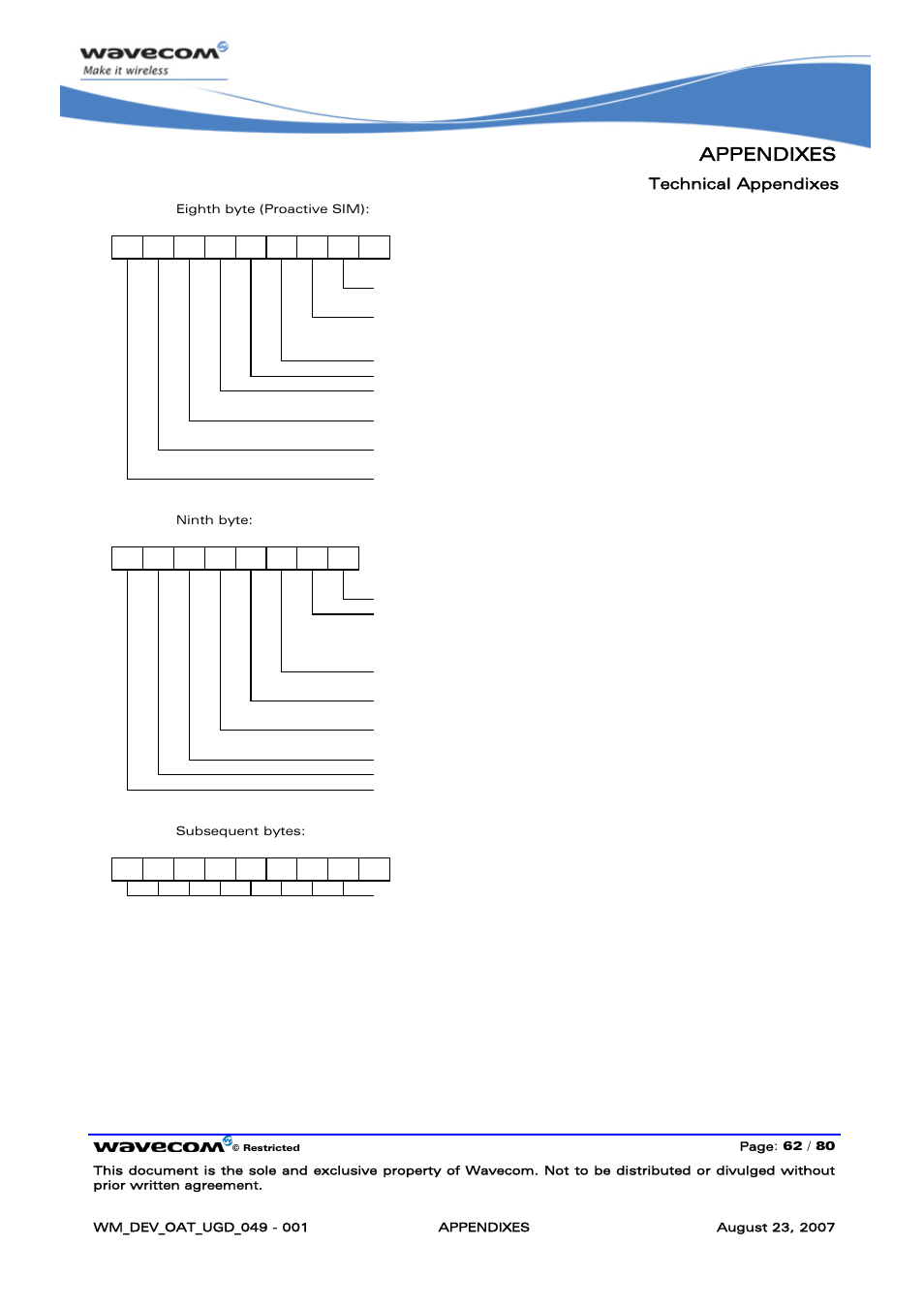 Appendixes, Technical appendixes | Rainbow Electronics FARGO MAESTRO 100 (with TCP_IP) User Manual | Page 768 / 787