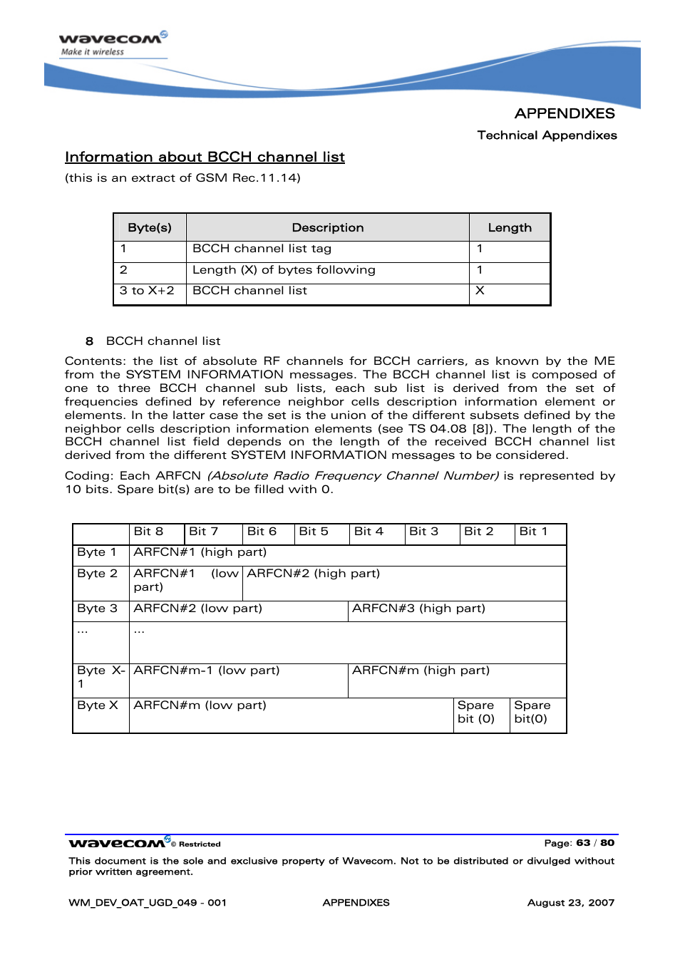 Appendixes, Information about bcch channel list | Rainbow Electronics FARGO MAESTRO 100 (with TCP_IP) User Manual | Page 769 / 787