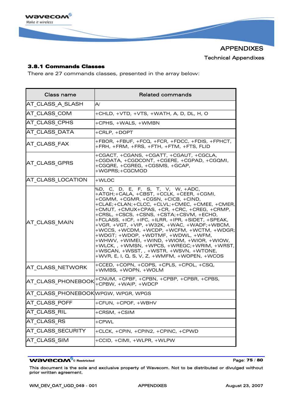 Appendixes | Rainbow Electronics FARGO MAESTRO 100 (with TCP_IP) User Manual | Page 781 / 787