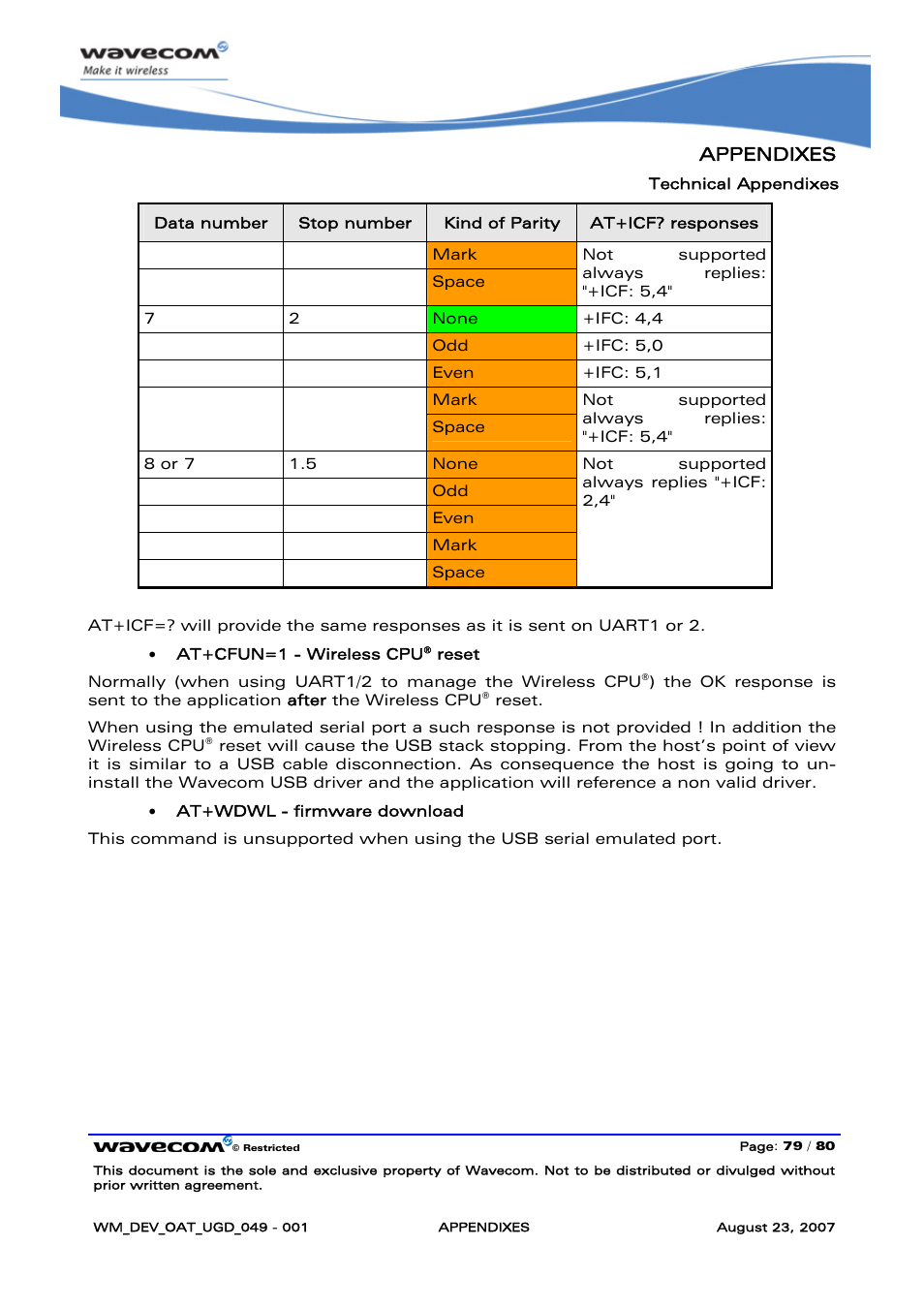 Appendixes | Rainbow Electronics FARGO MAESTRO 100 (with TCP_IP) User Manual | Page 785 / 787